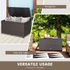 Outdoor Wicker Storage Box with Zippered Liner-133 Gallon - 133 Gallon