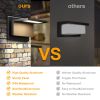 Inowel Wall Light Outdoor LED Wall Mount Lamp Modern Wall Mount Sconce Lantern Fixture for Porch Front Door 17309 - Black